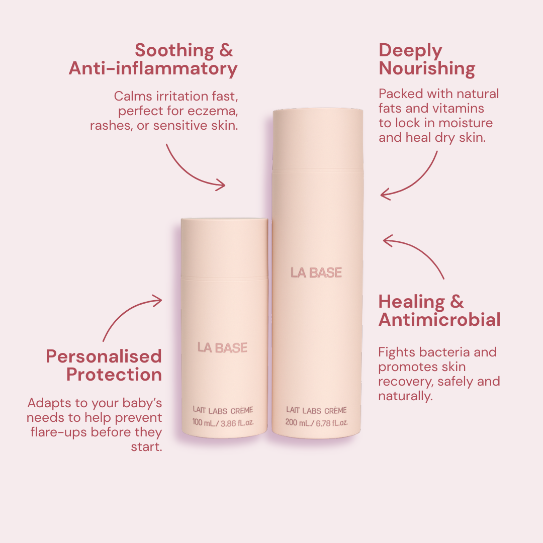 Lait Labs Kit - Breastmilk Skincare Kit