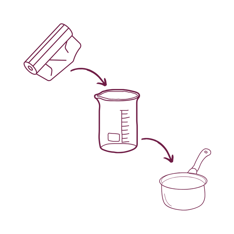 Heat the Mixture